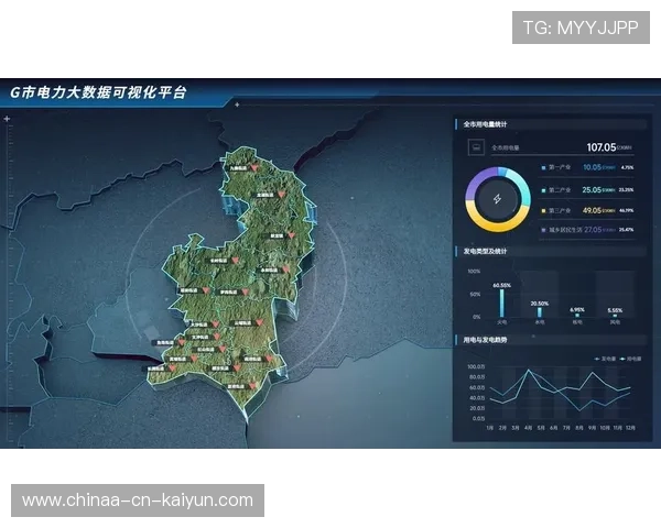 足球俱乐部球探系统引入大数据辅助决策，球探足球数据库